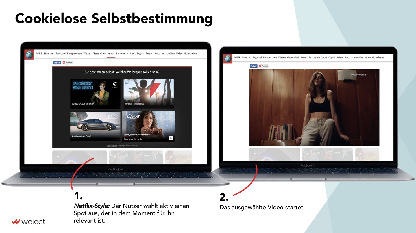 Zwei Screenshots aus der Welect Präsentation, mit der Headline "Cookielose Selbstbestimmung", mit zwei Laptops, die eine Welect Platzierung darstellen.